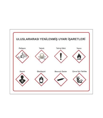 Uluslararası Yenilenmiş Uyarı İşaretleri