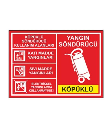 Yangın Söndürücü Köpüklü Kullanma Alanları Levhası